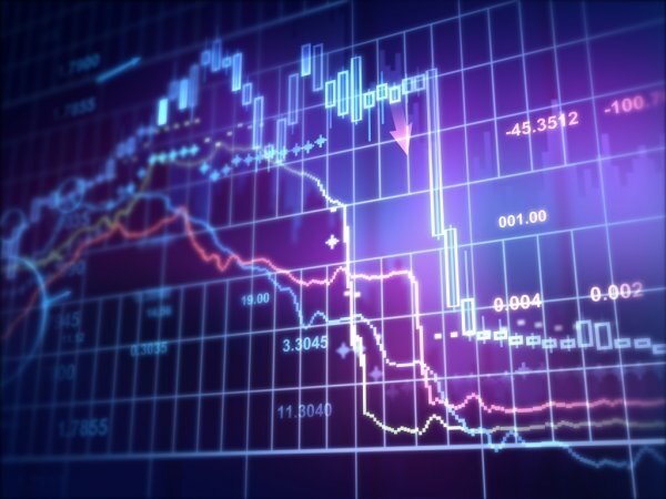 Economia Recuperação